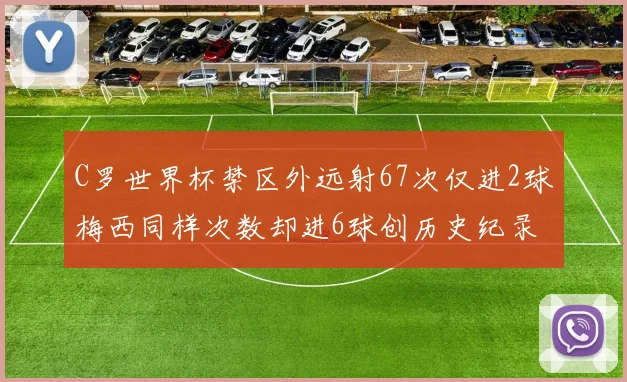 C罗世界杯禁区外远射67次仅进2球梅西同样次数却进6球创历史纪录